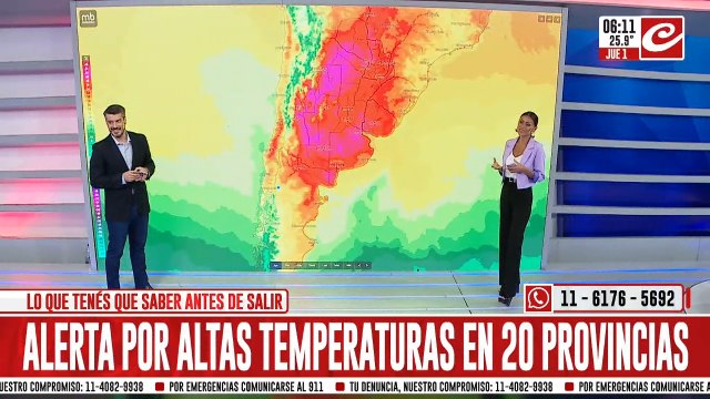 Alerta por la ola de calor: ¿hasta cuándo siguen las altas temperaturas?