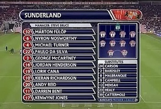 09-10 プレミアリーグハイライト #17 20091214