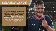 VI Nations - France vs. Irlande : l’avant-match