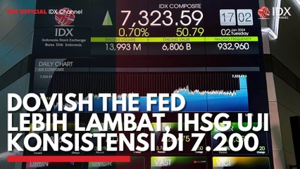 Dovish The Fed Lebih Lambat, IHSG Uji Konsistensi di 7.200