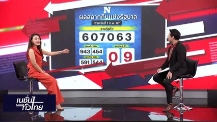 งานเข้าต่อ"ก้าวไกล" โดนร้องยุบพรรค  | เนชั่นทั่วไทย | 01-ก.พ.-67 | PART1