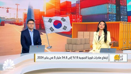 شركتا Temu و Shein السباق نحو الأسواق الأميركية وMeta المستفيد الأكبر