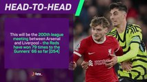 Arsenal v Liverpool - Big Match Predictor