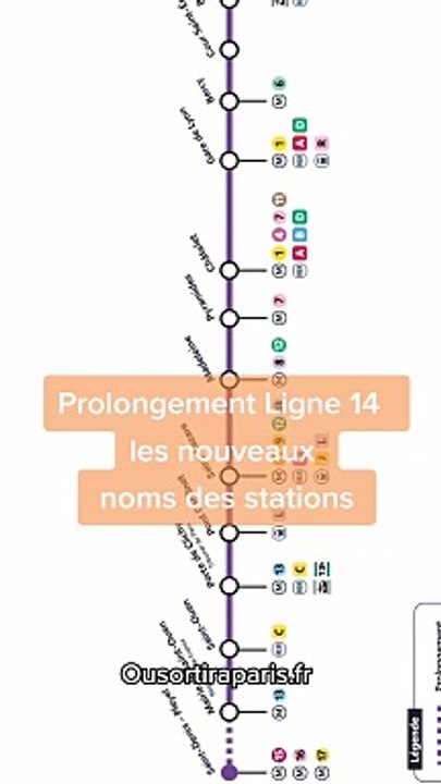 Ligne 14 les nouvelles lignes