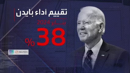 الرئيس الأميركي في مأزق خطير قبل 9 أشهر من انتخابات الرئاسة.. لماذا؟
