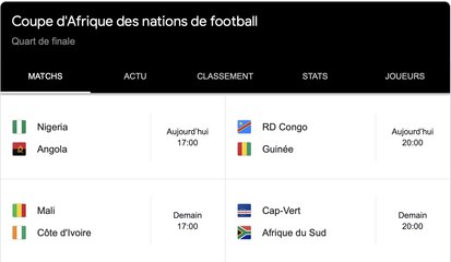 La Coupe d'Afrique des nations de football 2024