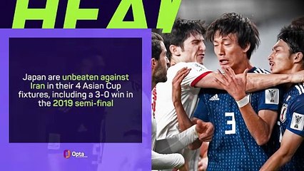 Iran v Japan - Asian Cup Big Match Predictor