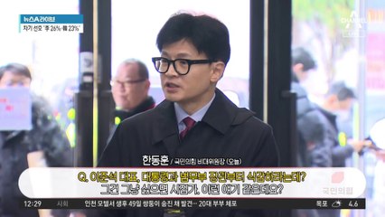 한동훈 “중위소득 세비로 못 살겠다?…국회의원 하면 안 돼”