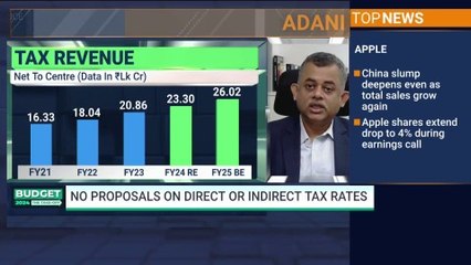 Reviewing GCPL & Rites' Q3 Results | Earnings Edge | NDTV Profit