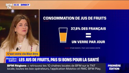 Les jus de fruits, pas si bons pour la santé