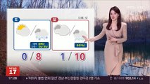 [날씨] 서쪽 곳곳 초미세먼지…주말 내내 포근한 겨울