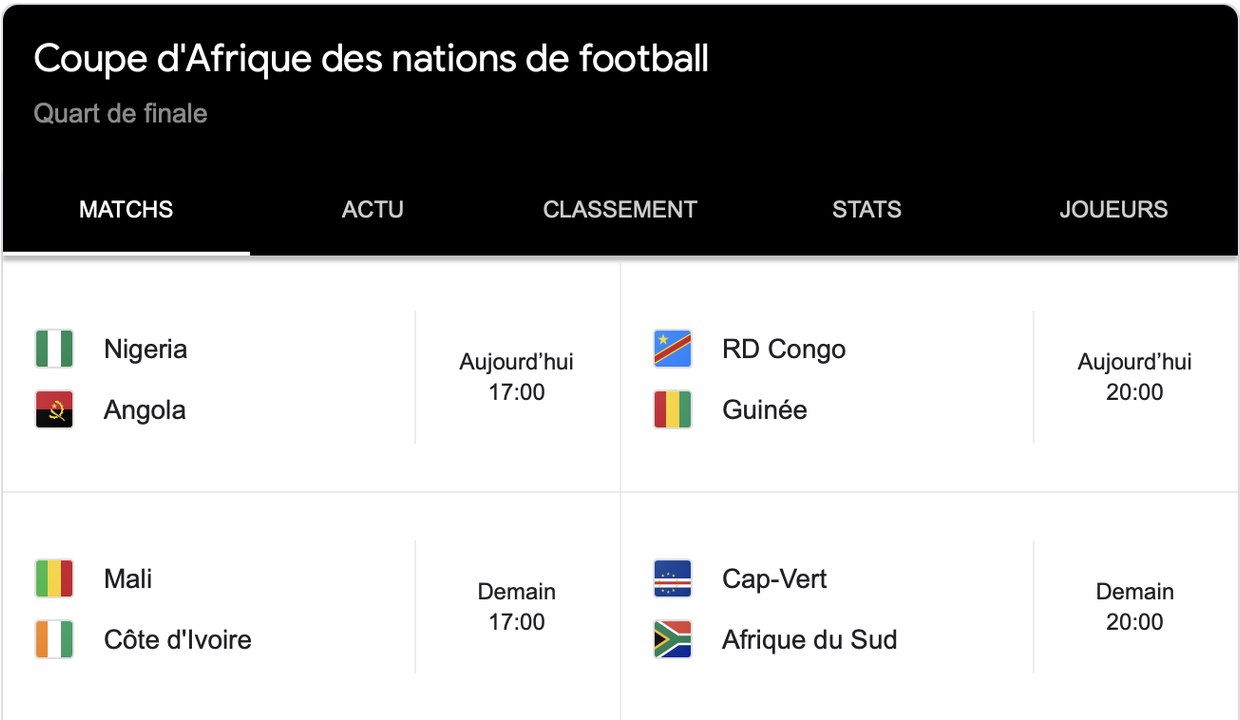 La Coupe d'Afrique des nations de football 2024