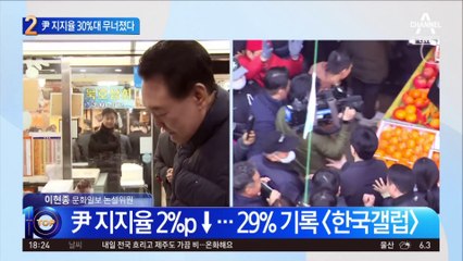 尹 대통령 지지율 30%대 무너졌다