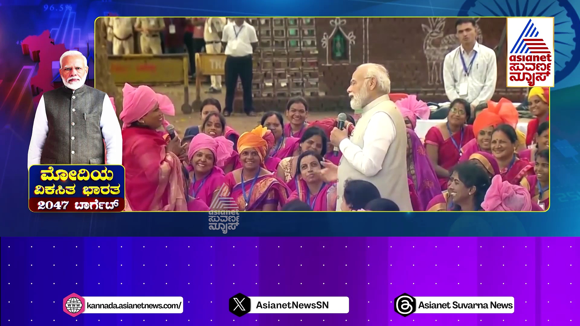 ವಿಕಸಿತ ಭಾರತಕ್ಕೆ ಮೋದಿ ದೂರದೃಷ್ಟಿ ಹೇಗಿದೆ..? ನೋ ಆಫರ್..ಬಟ್ ಬಂಪರ್..!