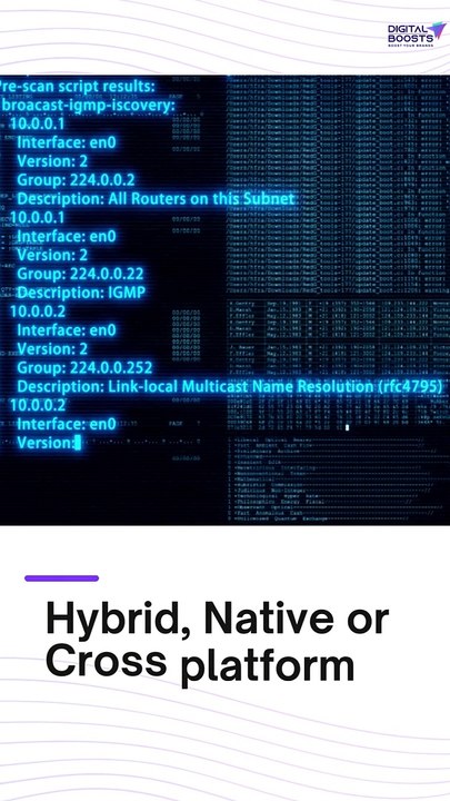 Unleashing Innovation: Digital Boosts' Superior App Development Services in Noida