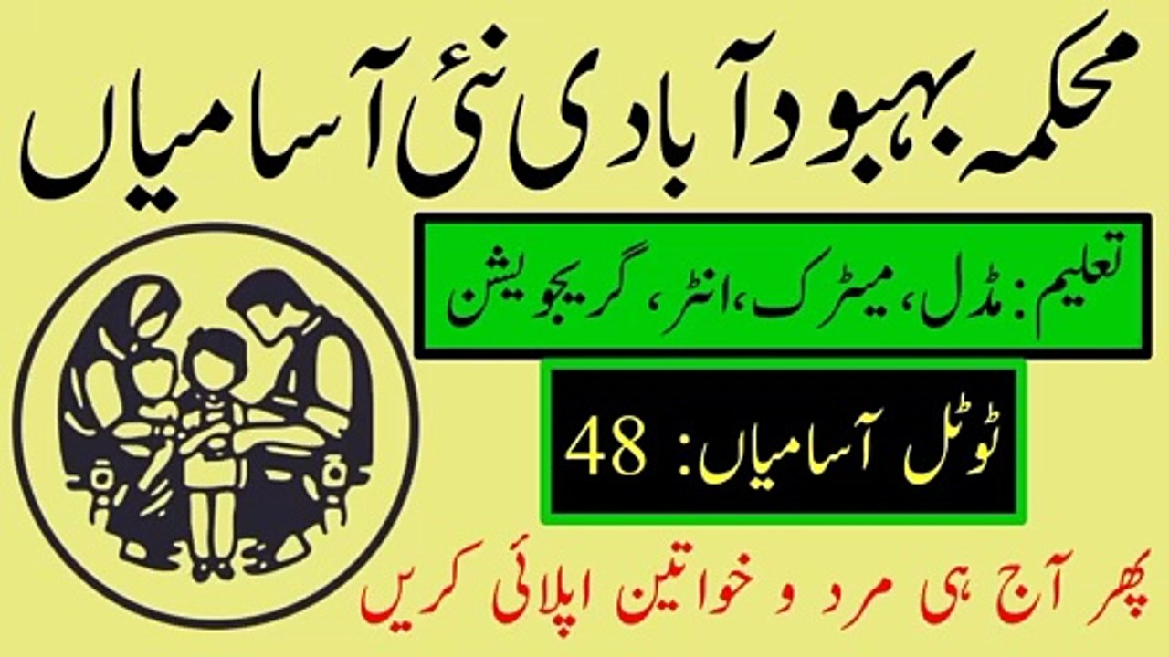 Population Welfare Department Jobs 2024 | Today All Jobs Update