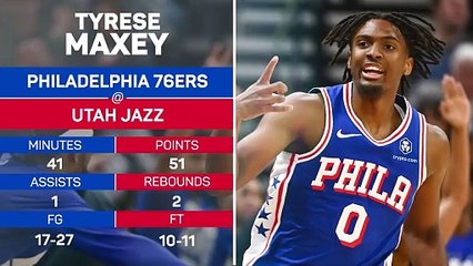 NBA Player of the Day - Tyrese Maxey