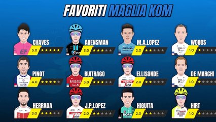 Il Club del FantaCycling - puntata 26