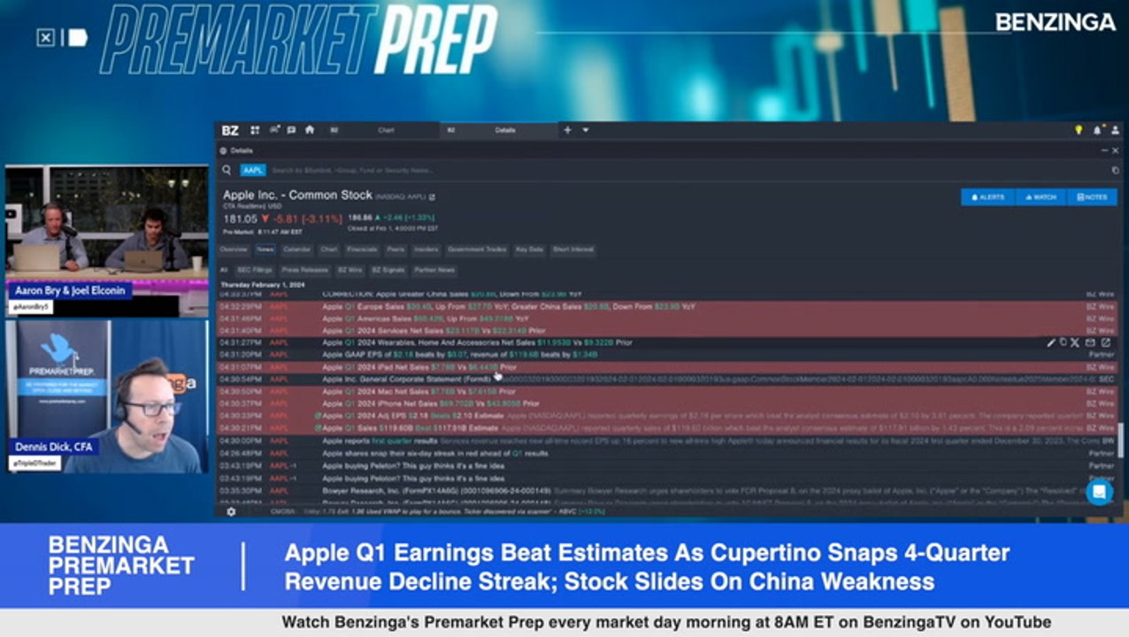 Apple Q1 Earnings Beat Estimates As The Company Snaps 4-Quarter Revenue Decline Streak; Stock Slides On China Weakness