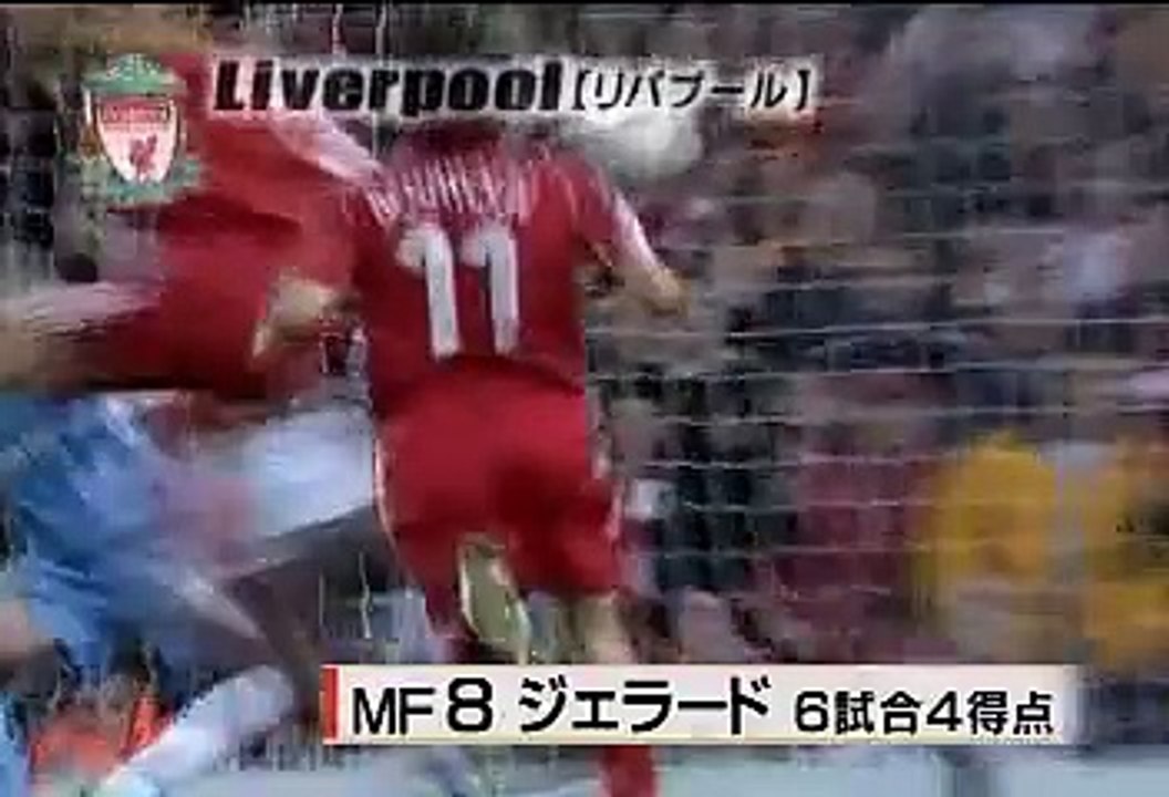 07-08 UEFA CL決勝ラウンドBest16ガイド