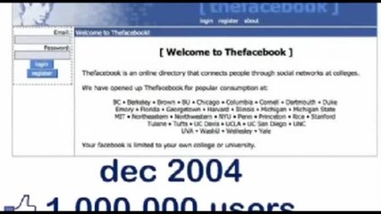 Facebook festeggia 20 anni con 2 miliardi di utenti al giorno