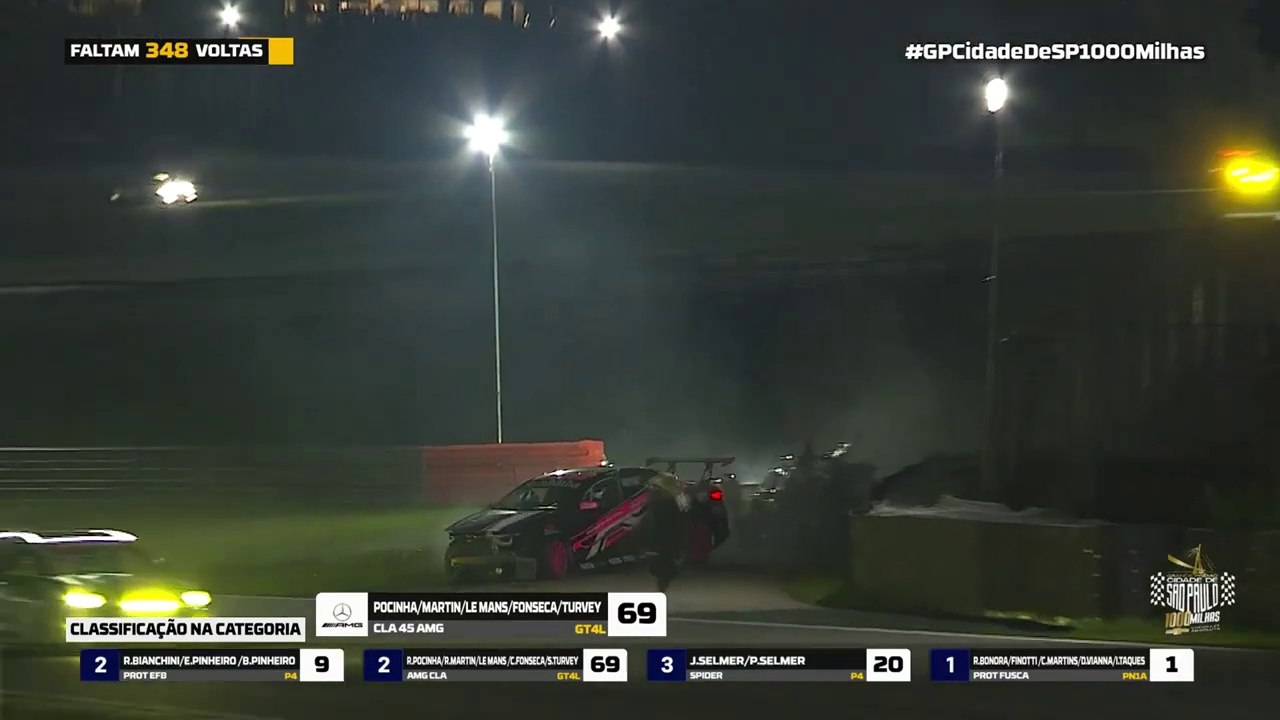 1000 Milhas Chevrolet 2024 Interlagos Pocinha Pimenta Big Crash