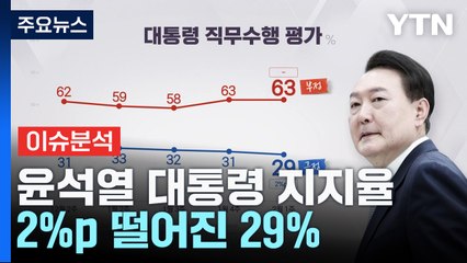 "구리시 서울 편입" 여당 험지 찾은 한동훈, 현장 반응에 '깜짝' [Y녹취록] / YTN