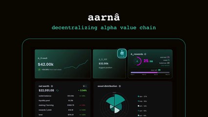 An overview of the aarnâ engine _ Autonomous DeFi Asset Management