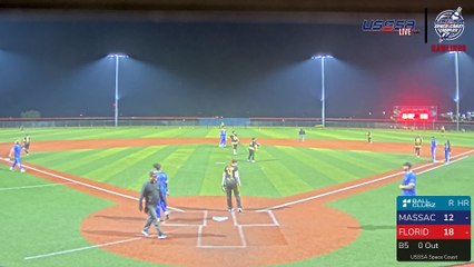 Red Rawlings - Challenge Cup (2024) Fri, Feb 02, 2024 7:45 PM to Sat, Feb 03, 2024 2:00 AM
