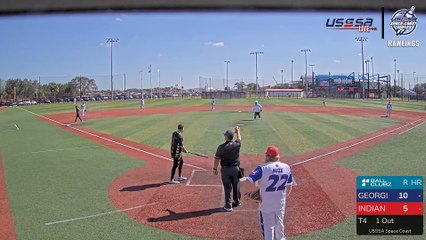 White Rawlings - Challenge Cup (2024) Fri, Feb 02, 2024 7:45 AM to 7:45 PM