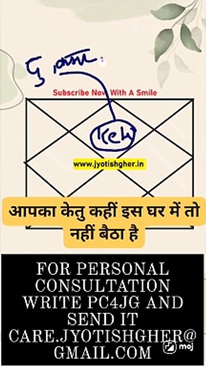 आपका केतु कहीं इस घर में तो नहीं बैठा है