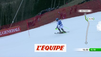 Le résumé de la 1re manche du slalom de Chamonix - Ski alpin - CM (H)