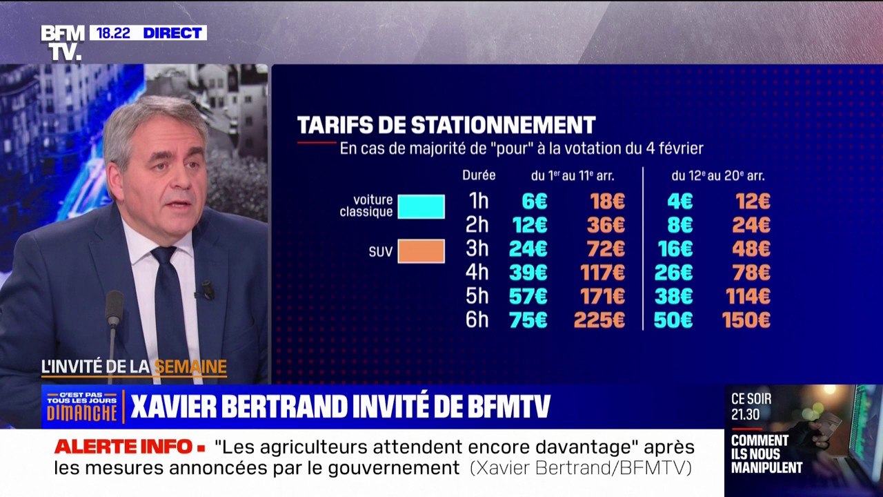 Votation sur les SUV à Paris: "C'est du vrai racket", affirme Xavier Bertrand
