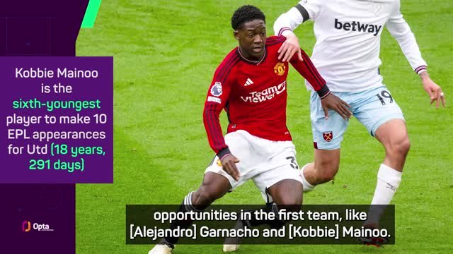 Ten Hag predicts bright future for United with talented youngsters