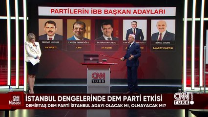 Download Video: Başak Demirtaş aday mı, değil mi? DEM Parti İzmir adayı Tunç Soyer mi? ABD neden İran'ı doğrudan vurmadı? CNN TÜRK Masası'nda konuşuldu