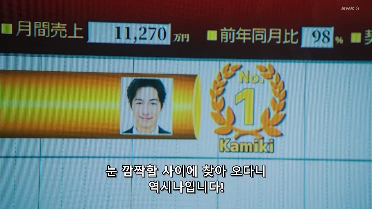직2-4