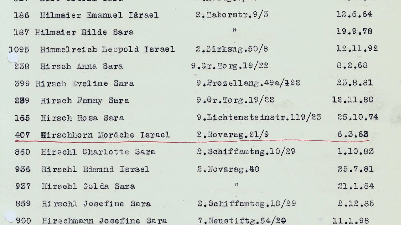 Heimat ist ein Raum aus Zeit | movie | 2019 | Official Trailer