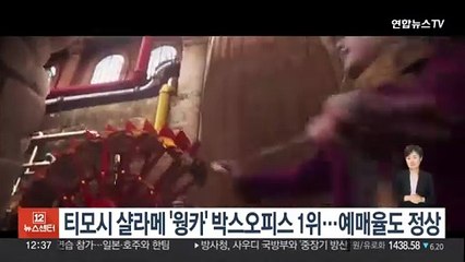 티모시 샬라메 '웡카' 주말 박스오피스 1위…예매율도 정상