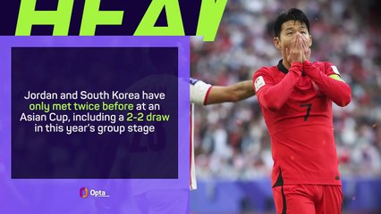 Jordan v South Korea - Asian Cup Big Match Predictor