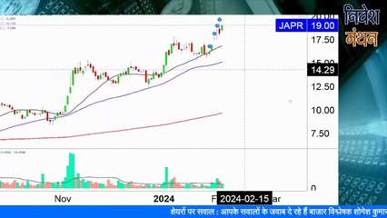 jp power share latest news today
