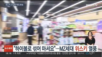 "하이볼로 섞어 마셔요"…MZ세대 위스키 열풍