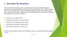 7 Canadian Tax Changes in 2024