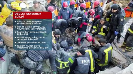 Asrın felaketinden, asrın dayanışmasına...