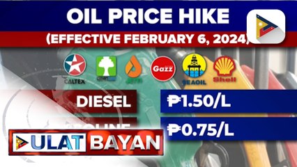 Higit P1 na dagdag-presyo sa diesel, ipatutupad bukas; gasolina at kerosene, may taas-presyo rin