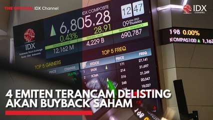 4 Emiten Terancam Delisting akan Buyback Saham