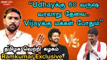 “Vijay பார்க்காத தோல்வியே இல்ல” | Ramkumar | TVK Vijay | Tamizhaga Vetri Kazhagam | Filmibeat Tamil