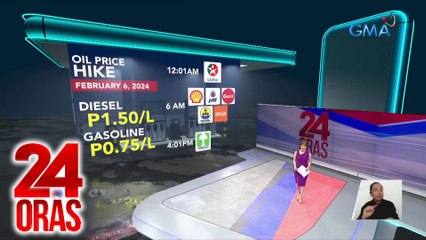 Oil prce hike (Feb. 6, 2024): P1.50/L diesel | P0.75/L gas | P0.80/L kerosene | 24 Oras