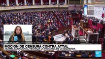 Informe desde París: Asamblea Nacional rechaza moción de censura contra Gabriel Attal