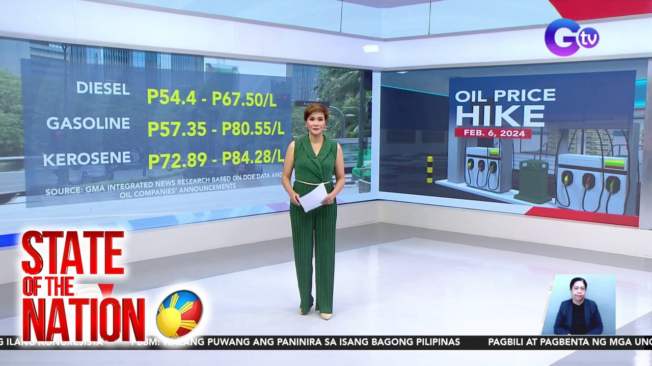 Panibagong oil price hike, ipatutupad bukas | SONA