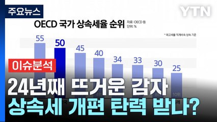 [굿모닝경제] 24년째 뜨거운 감자...상속세 개편 탄력 받나? / YTN